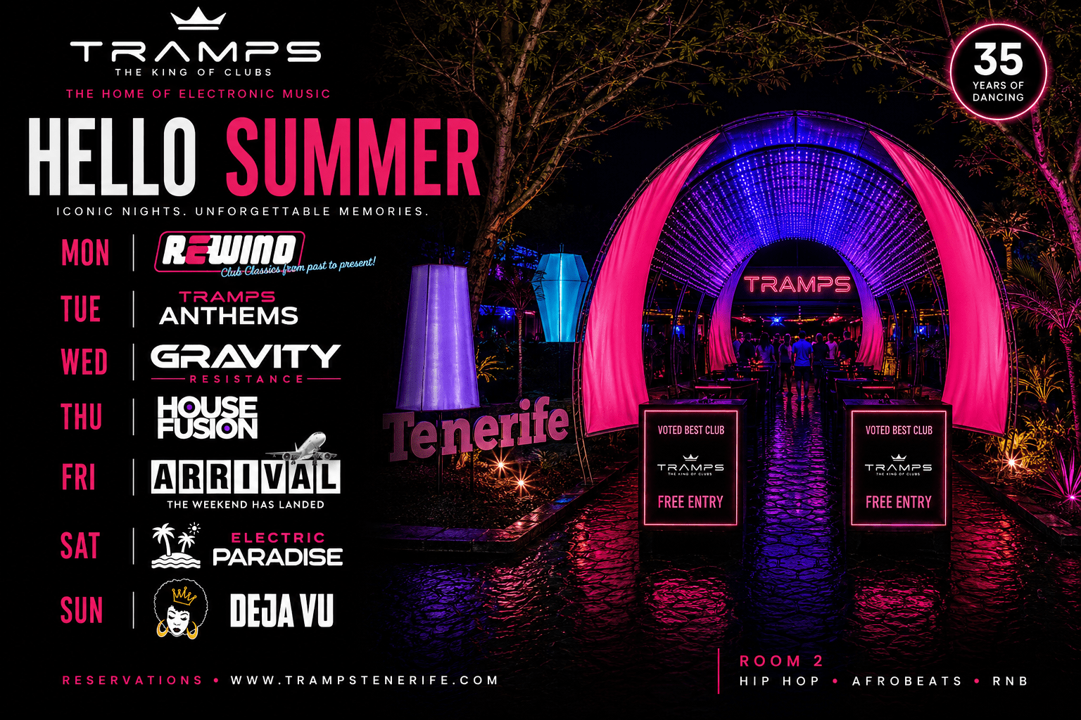 Tramps Tenerife Events, playa de las Americas, Veronicas Strip