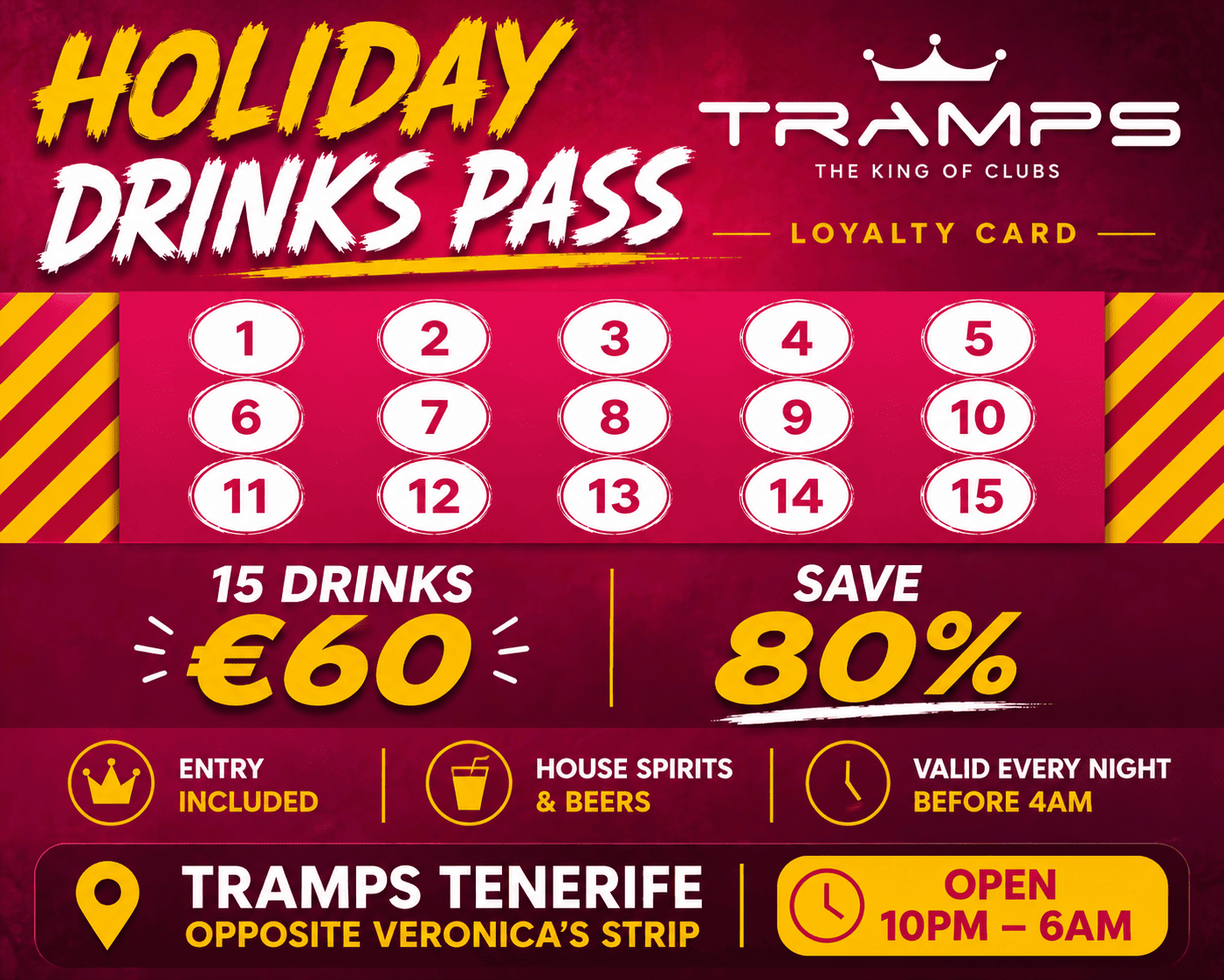 Tramps Tenerife Holiday Drinks Pass promotion graphic offering 15 drinks and club entry for 60 Euros